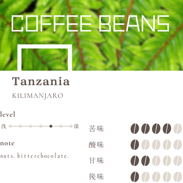 Tanzania　Kilimanjaro　
