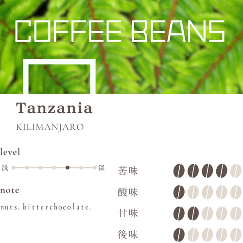 Tanzania　Kilimanjaro　